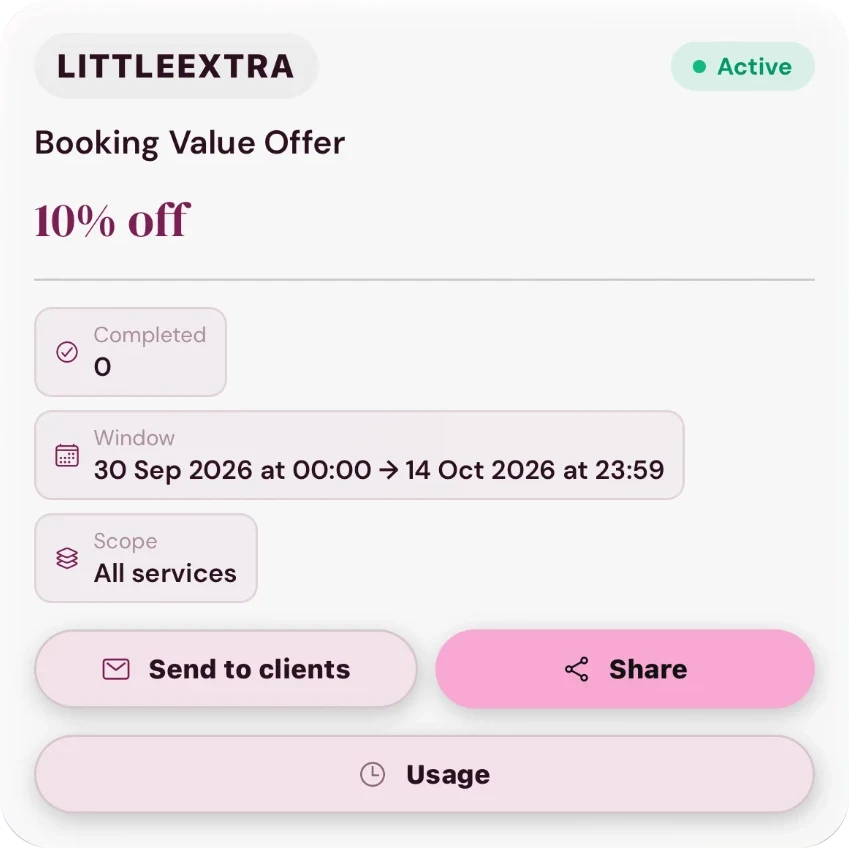 The finished code LITTLEEXTRA, Booking Value Offer, 10% off, active from 30 September to 14 October on all services, with Send to clients, Share and Usage buttons.